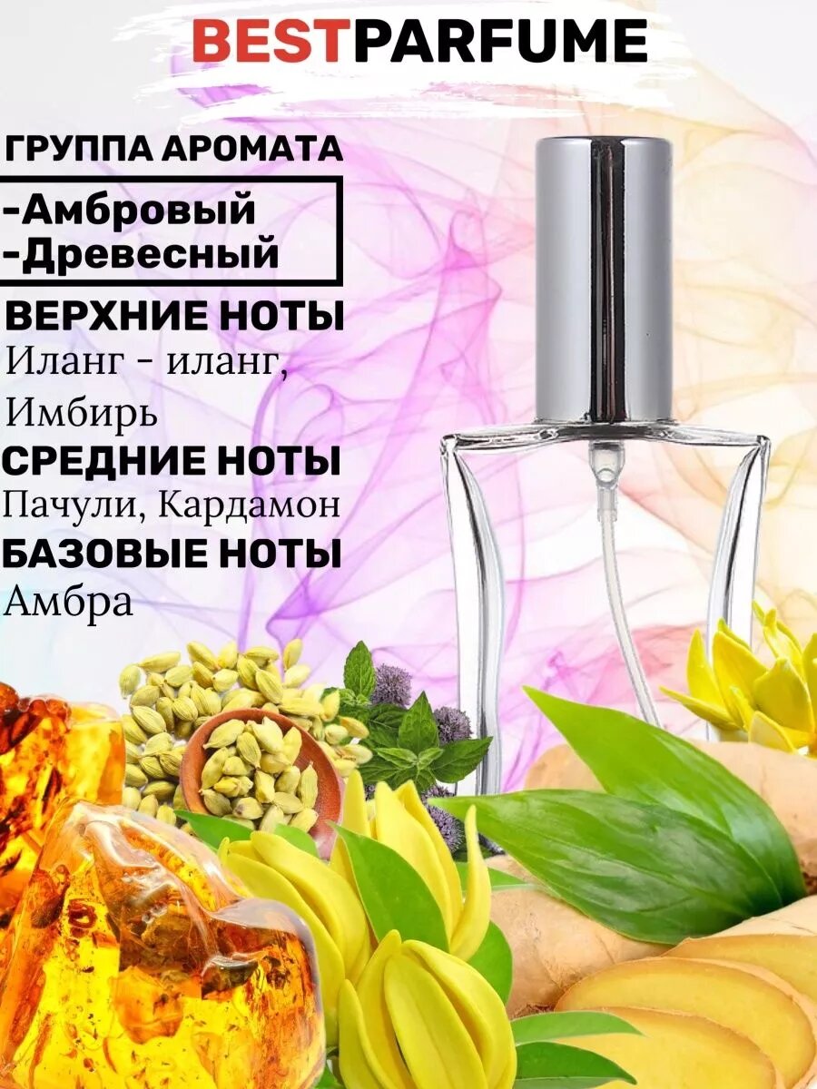 Духи масляные по мотивам Aphrodisiac Рикардо Верон Афродизиак парфюм мужские стойкие — фото 1