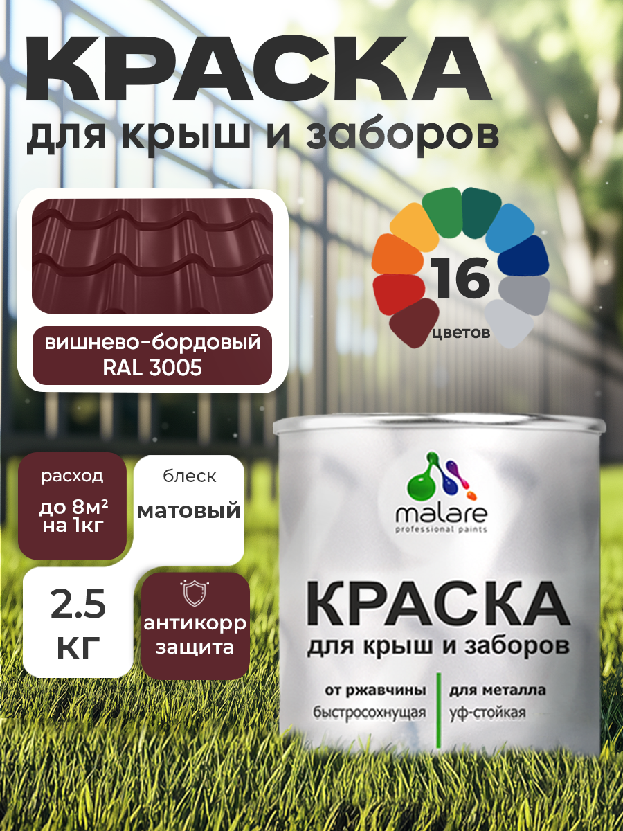 Краска Malare для металлического забора, для крыши из металла, для металлочерепицы, антикоррозионная, матовый, вишнево-бордовый, 2,5 кг.