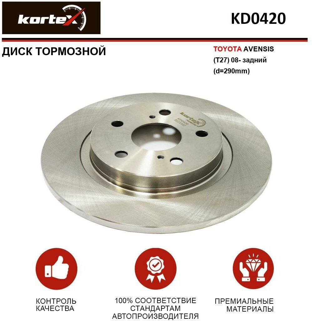 Тормозной диск Kortex для Toyota Avensis (T27) 08- задний(d-290mm) OEM 4243105070, DF6324, KD0420