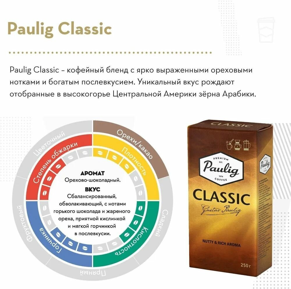 Кофе молотый Paulig Classic 250 г, набор из 4 шт