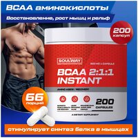 Аминокислоты и BCAA