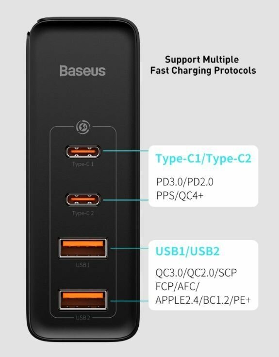 Зарядный комплект Baseus GaN2 Pro Quick Charger 2C+2U