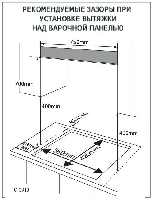 Газовая панель Midea MG7560TGW