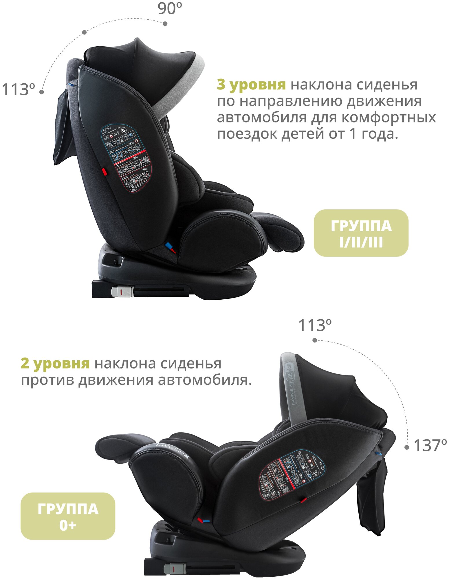 Ndigo MAX-X Isofix