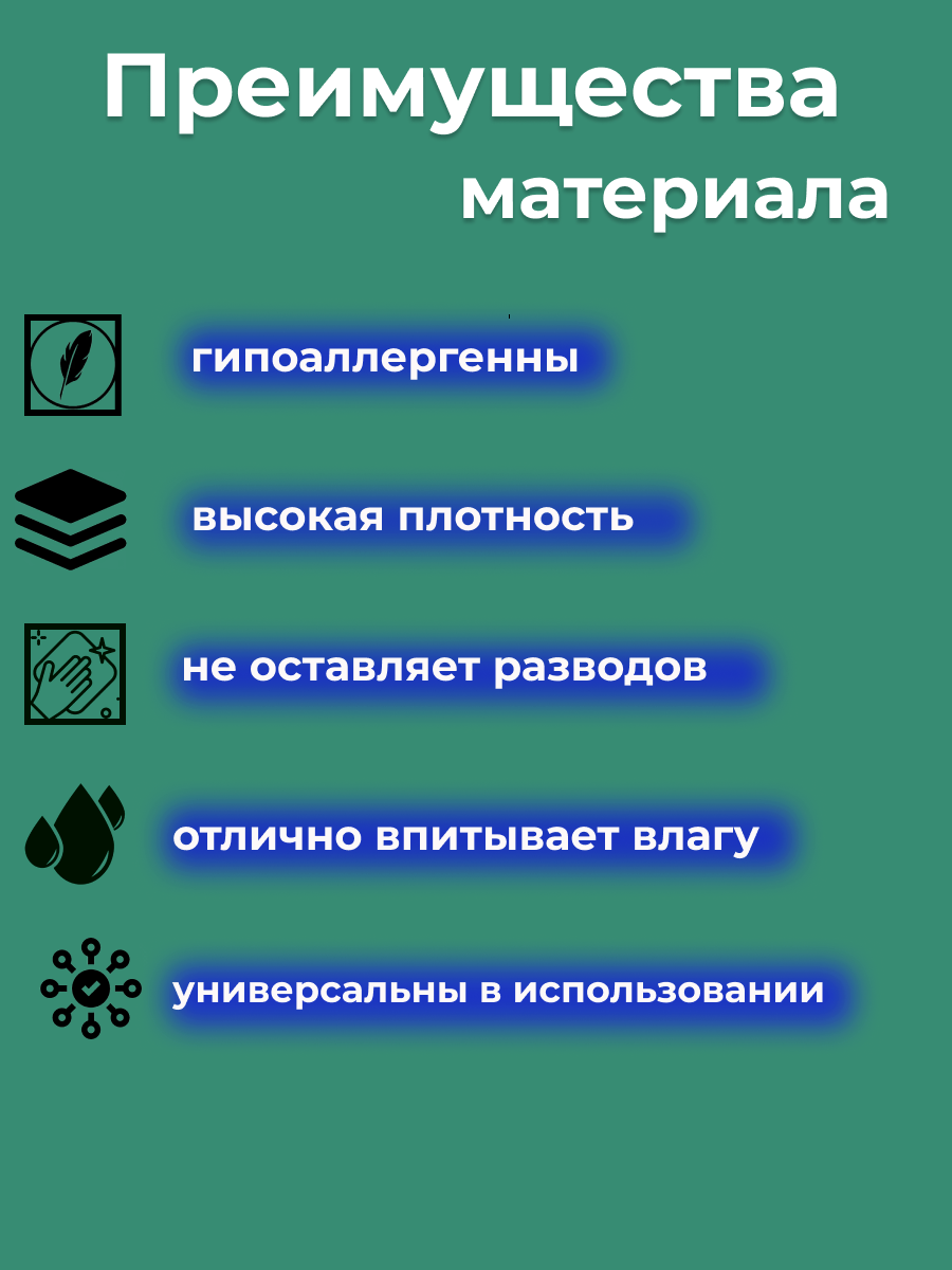 Белая салфетка Спанлейс Стандарт 20*20 см Чистовье - фото №3