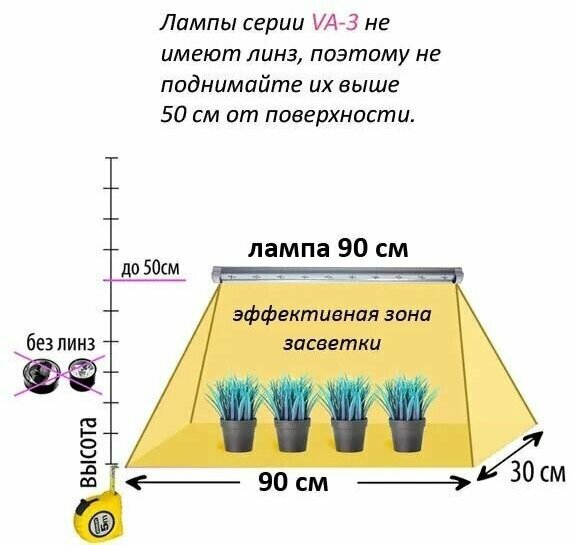 Фитолампа на стеллаж универсальная для любых растений VA-3 90 см, 20 Вт - фотография № 3