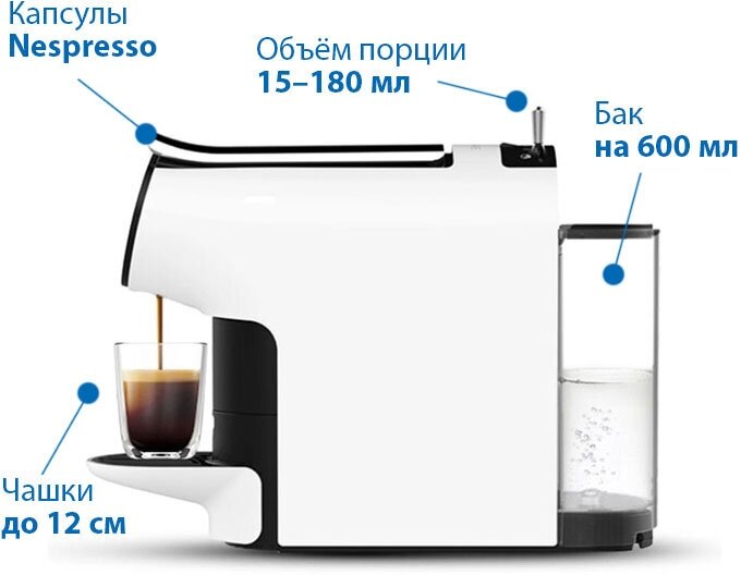 Кофемашина капсульная Xiaomi Scishare Capsule Coffee Machine S1103, белый (без кофейных капсул) - фотография № 9