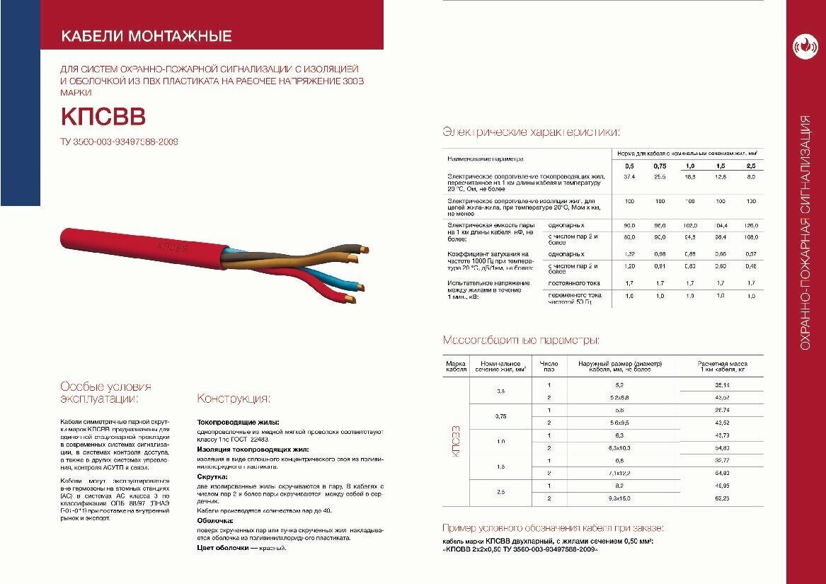 Кабель для пожарной сигнализации КПСВВ 1х2х0,75 мм2 (20м) - фотография № 3