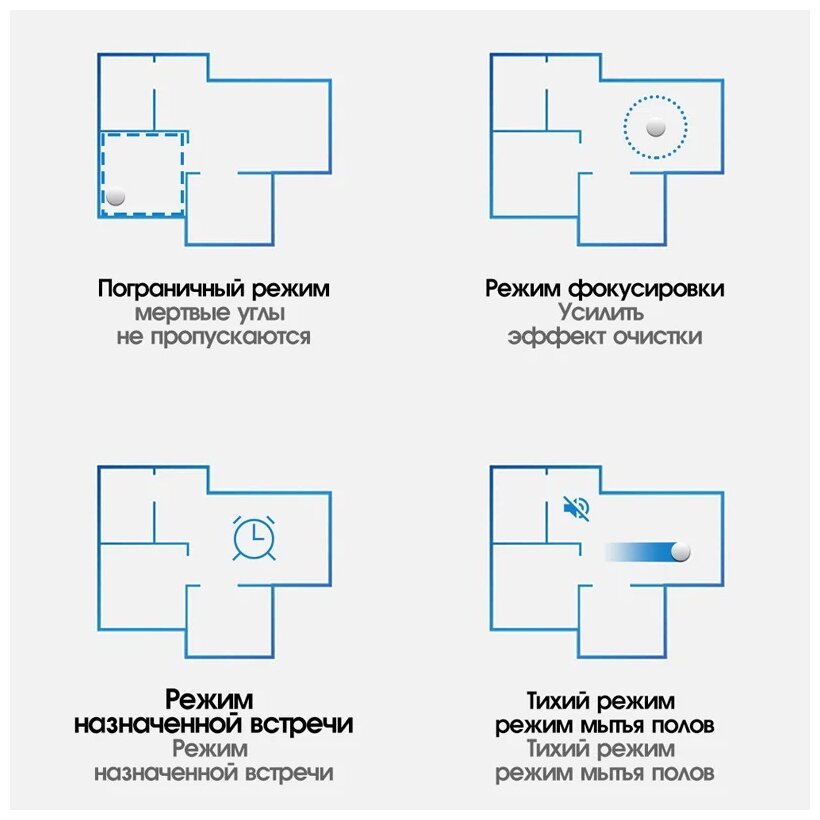 Робот-пылесос NEATSVORX520RU，сухая и влажная уборка，Всасывание 6000 Па, аккумулятор 5200 мАч, черный - фотография № 11