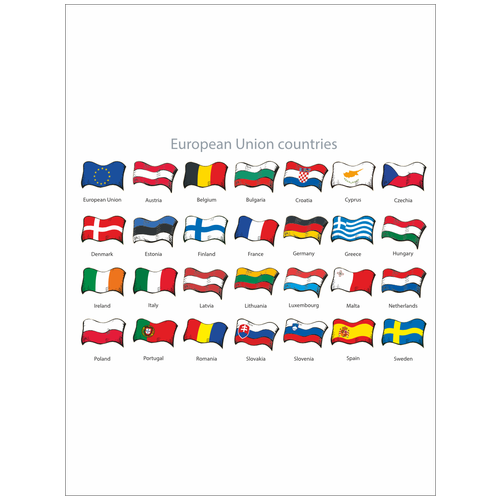 Наклейки стикеры Флаги стран