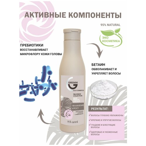 Greenini SMART бальзам для волос с пребиотиками и бетаином увлажнение и рост 95% Natural 250мл