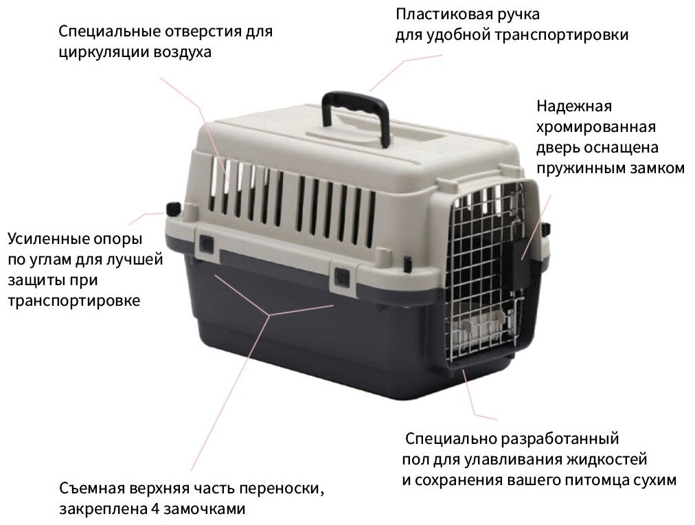 Переноска Departures Range 50х33х33 см, стандарт IATA