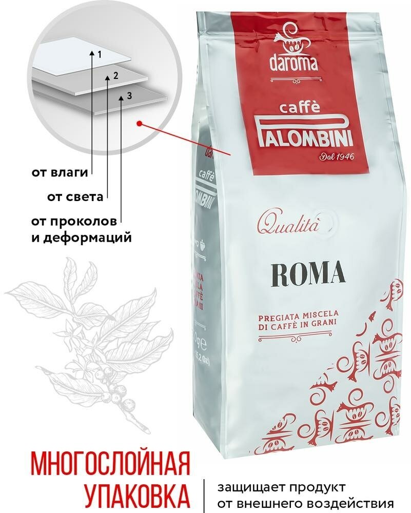 Кофе в зернах Palombini Roma, 1 кг - фотография № 9