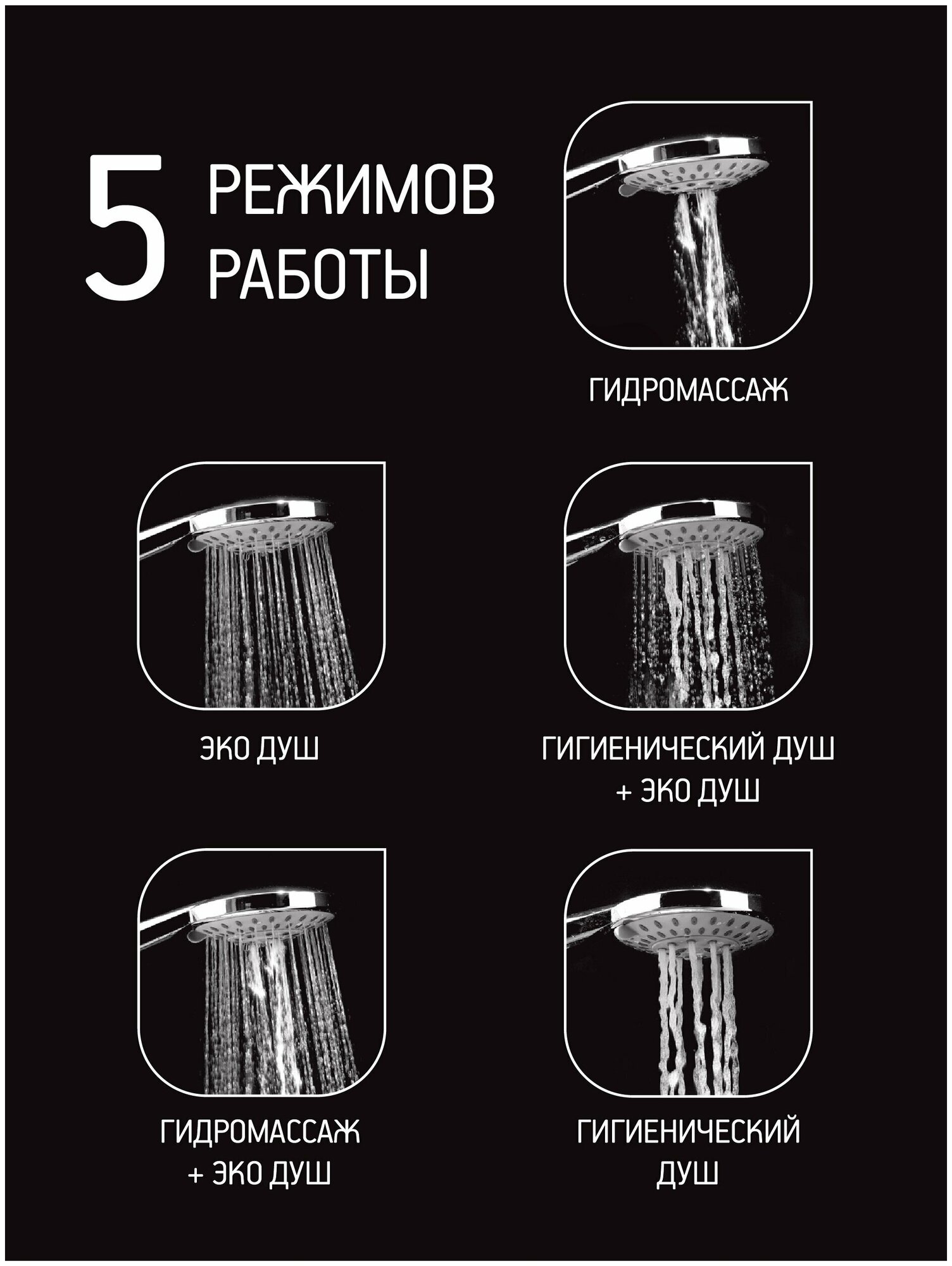 Лейка для душа 5 режимов/душевая лейка/с экономией воды/сантехника/насадка на душ/лейки