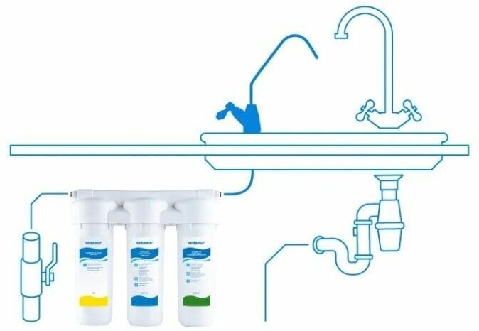 Фильтр под мойку Аквафор "Трио. Норма", многоступенчатый, для мягкой воды + подарок - фотография № 5