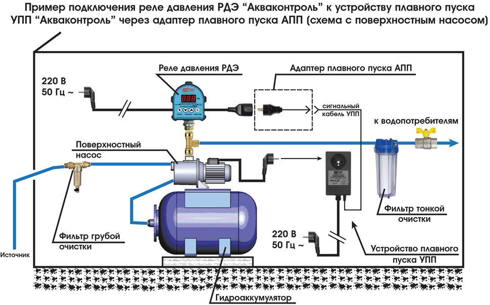  подключить реле давления к насосу с гидроаккумулятором схема .