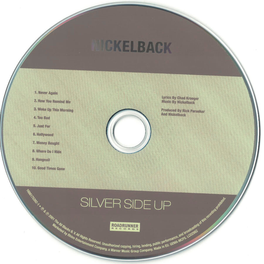 Nickelback Original Album Series CD Медиа - фото №7