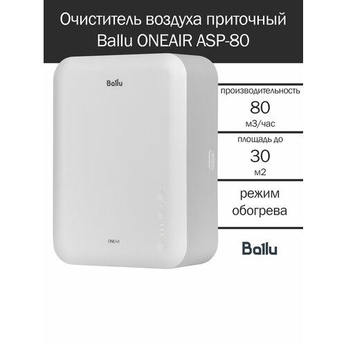 Ballu ONEAIR ASP-80 бризер