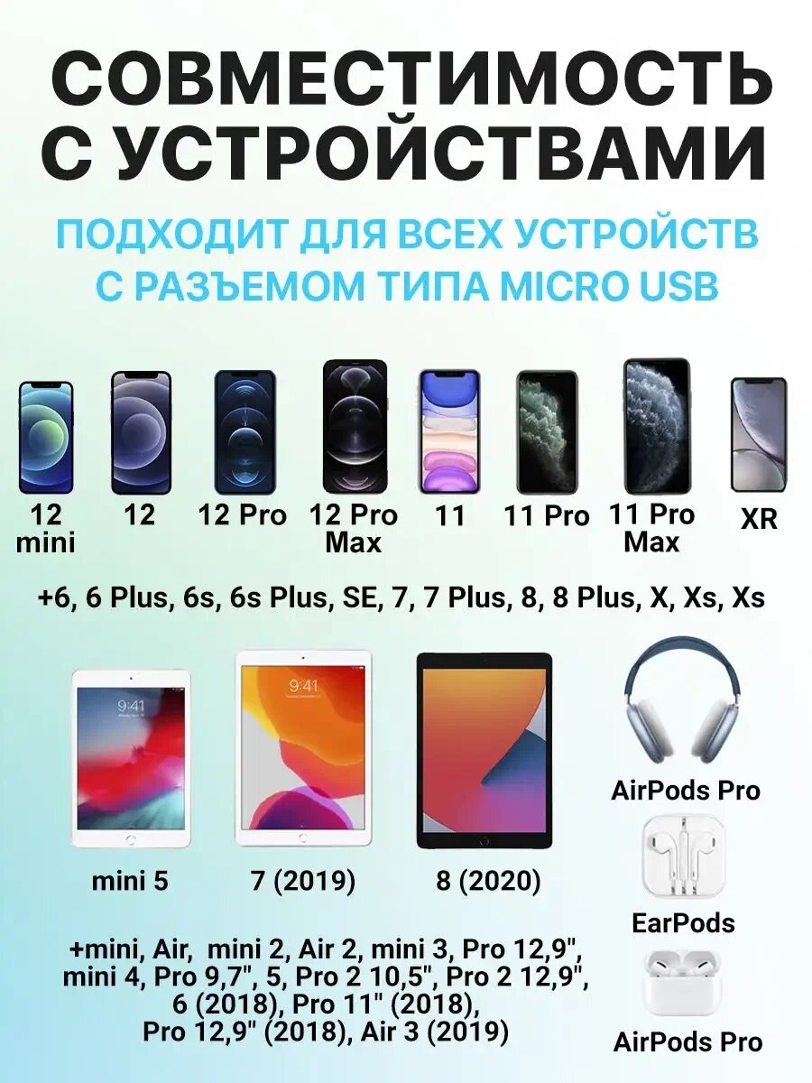 Кабель USB-A Lightning 5A 1М/Нейлоновая оплетка/Для Iphone — фото 1