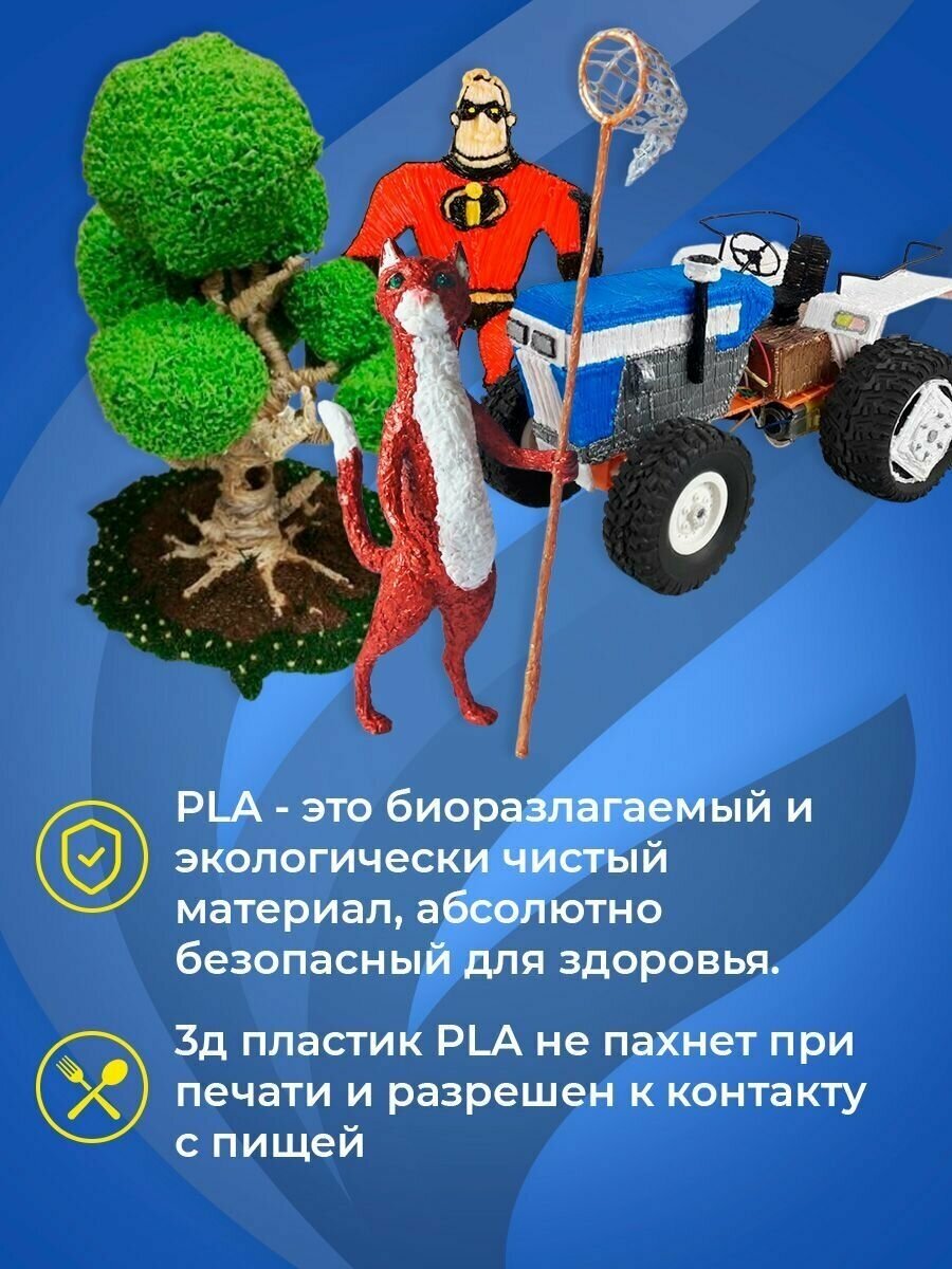 Трафарет для 3D-ручки + Набор PLA пластика (5 цветов по 5 метров)