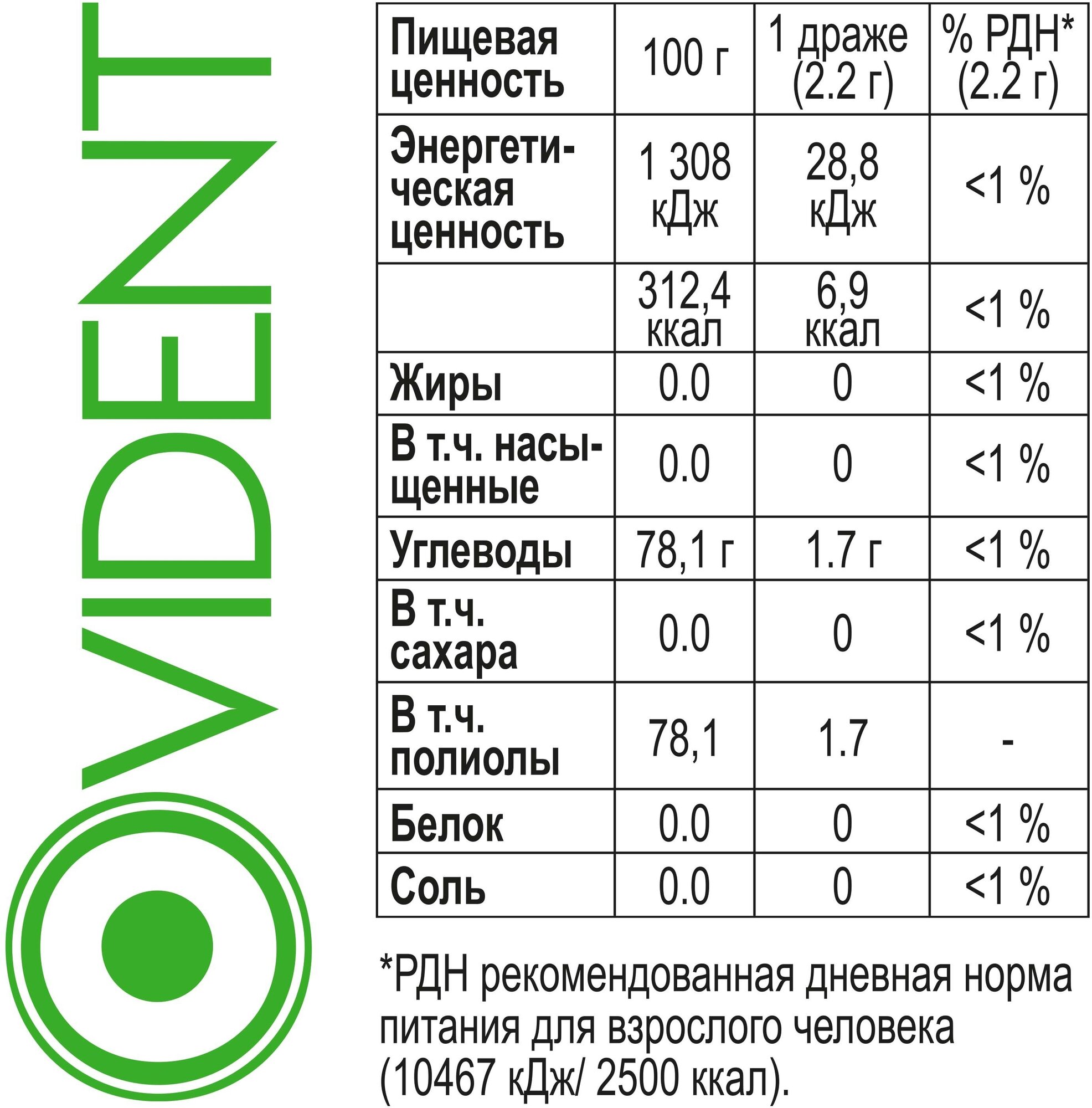 Жевательная резинка со вкусом Мяты без сахара OVIDENT Spearmint, 30 г. - фотография № 3