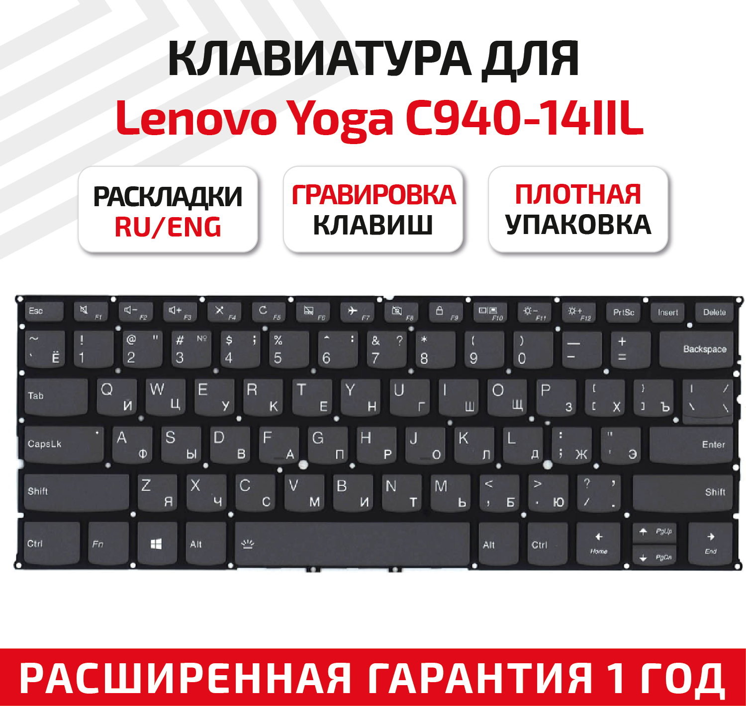 Клавиатура (keyboard) PP4VB-RU для ноутбука Lenovo Yoga C940-14IIL, черная