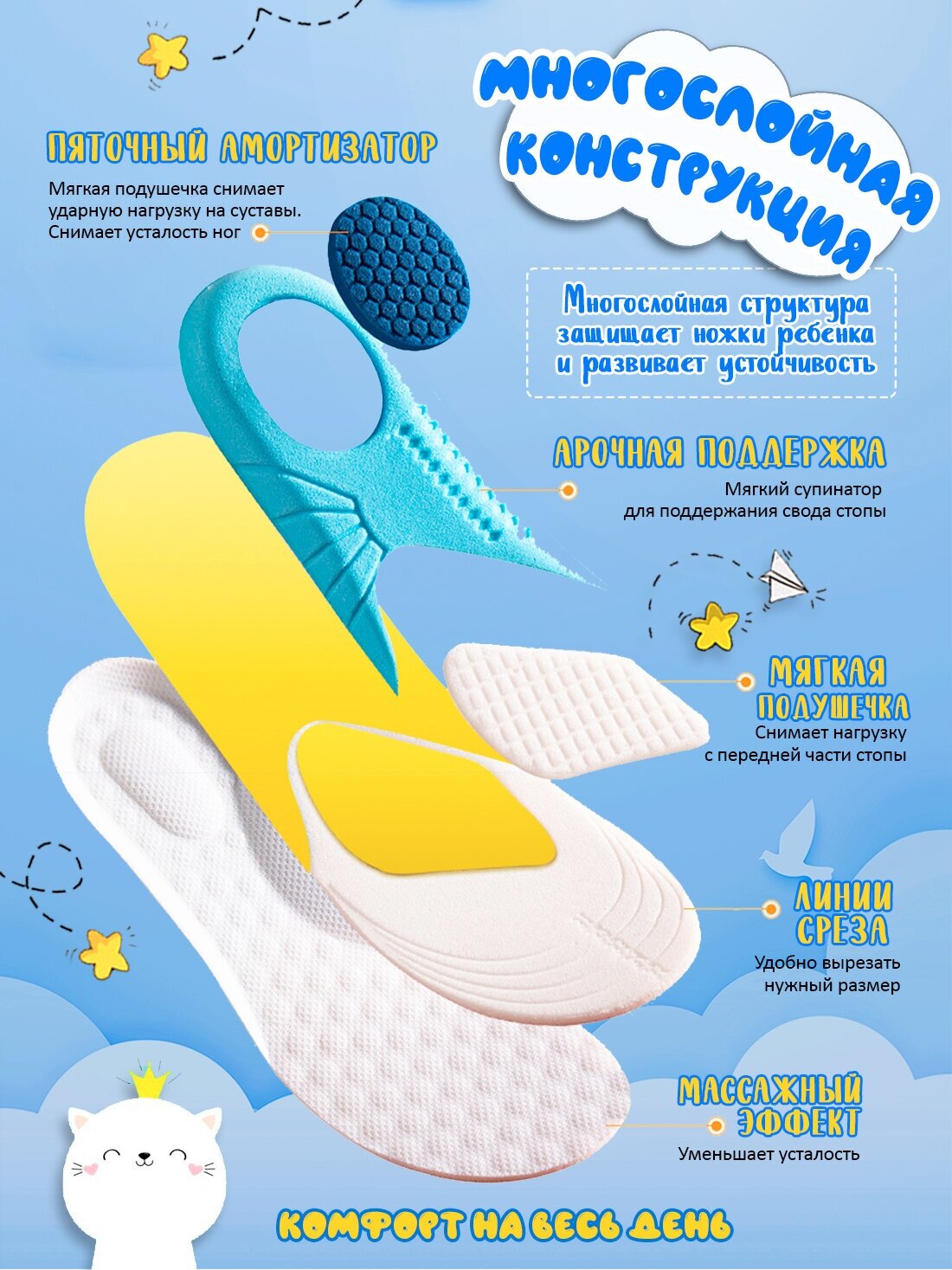 Стельки детские Super Feet для обуви мягкие дышащие Размер 36-40 (25 см) - фотография № 3