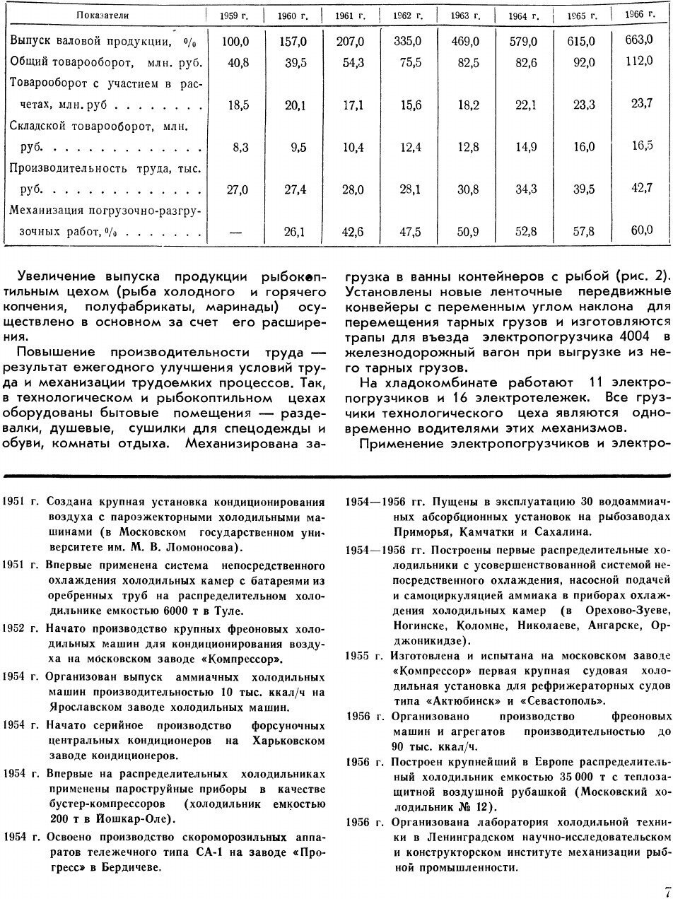 Журнал Холодильная техника 1967 года №7 - фото №4