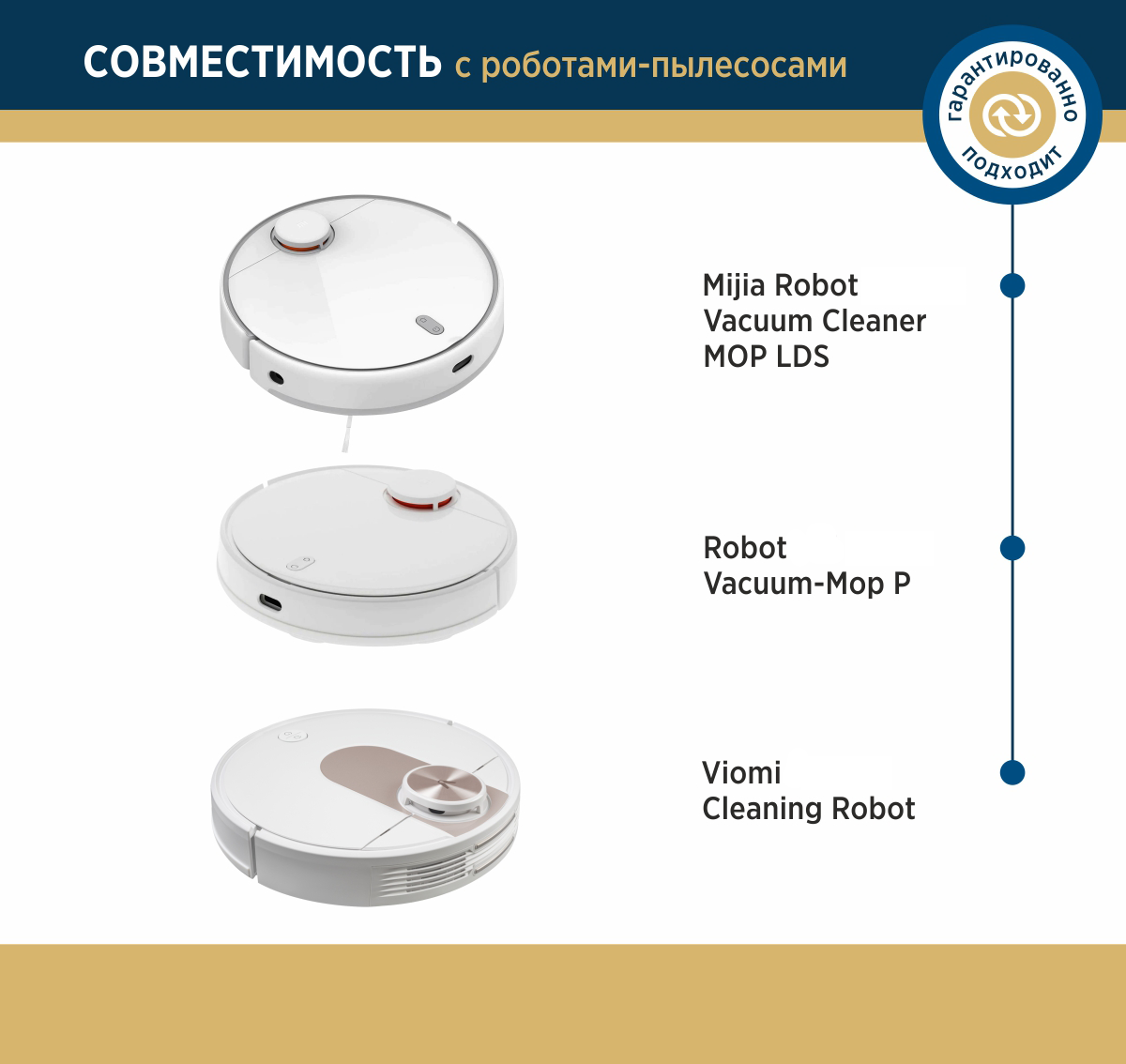 HEPA фильтры для робот-пылесоса Xiaomi Mijia Robot Vacuum Cleaner MOP LDS - фотография № 2