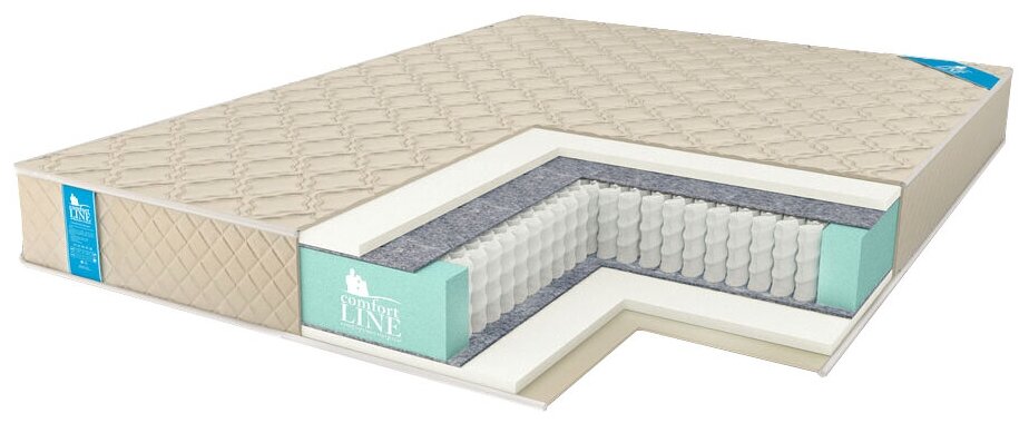 Матрас Comfort Line Eco Slim S1000 145х180