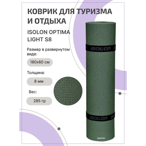 Коврик для туризма и отдыха ISOLON Optima Light S8, 180х60 см синий