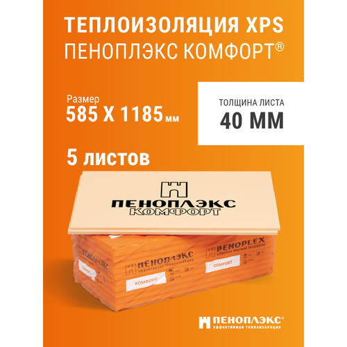 Пеноплэкс 40мм комфорт 40х585х1185 (5 плит) 3,45 м2 универсальный утеплитель из экструзионного пенополистирола