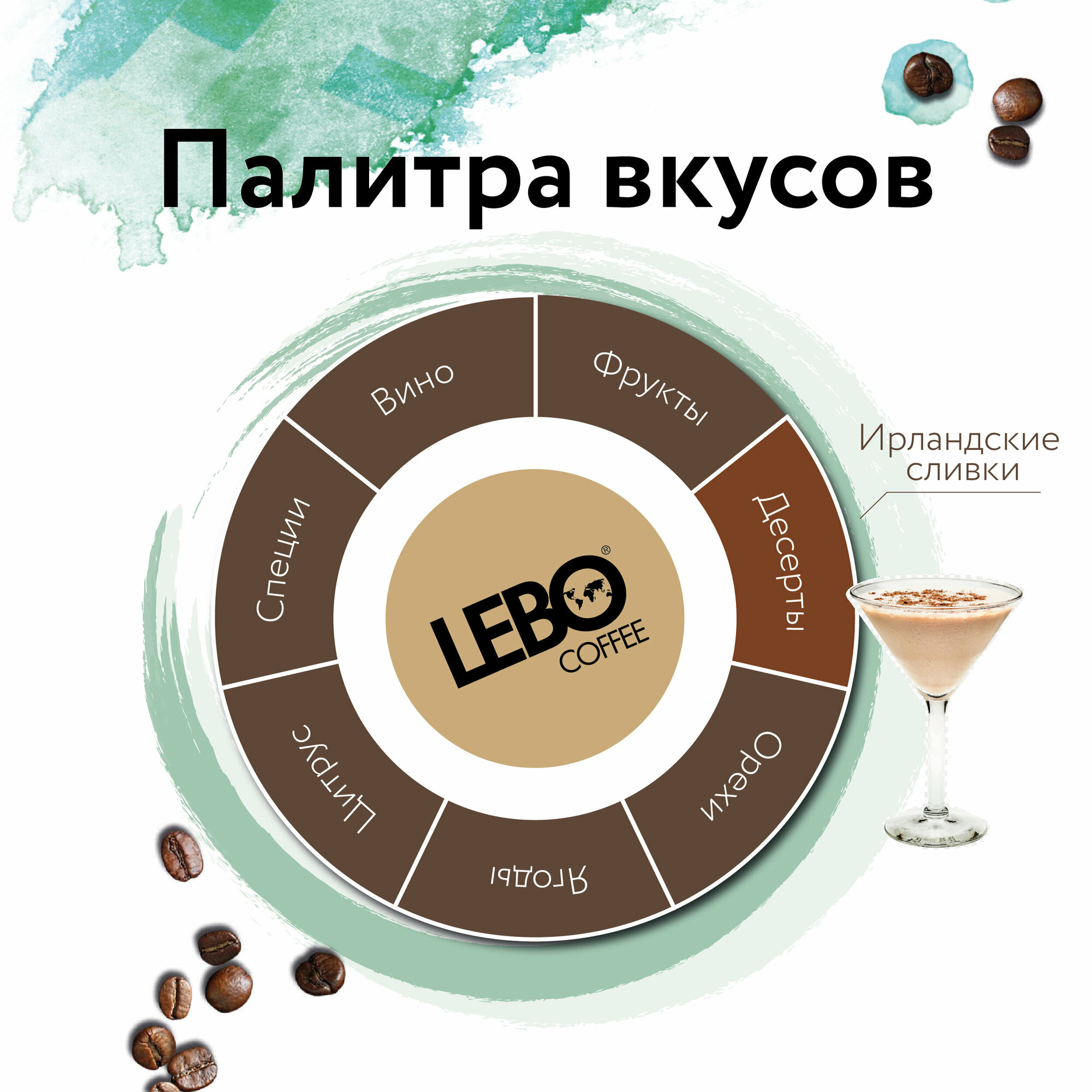 Кофе растворимый LEBO AROMA IRISH CREAM 70 г. дой-пак