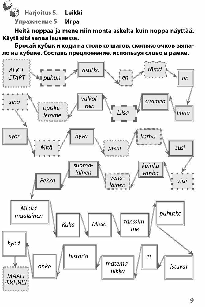 Финский - это здорово! Финский для школьников. Книга 2 - фото №12