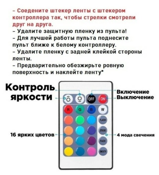 Светодиодная многоцветная RGB лента, 5 м. с блоком питания и пультом