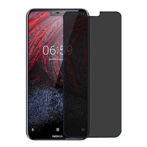 Nokia 6.1 Plus (Nokia X6)      ()  