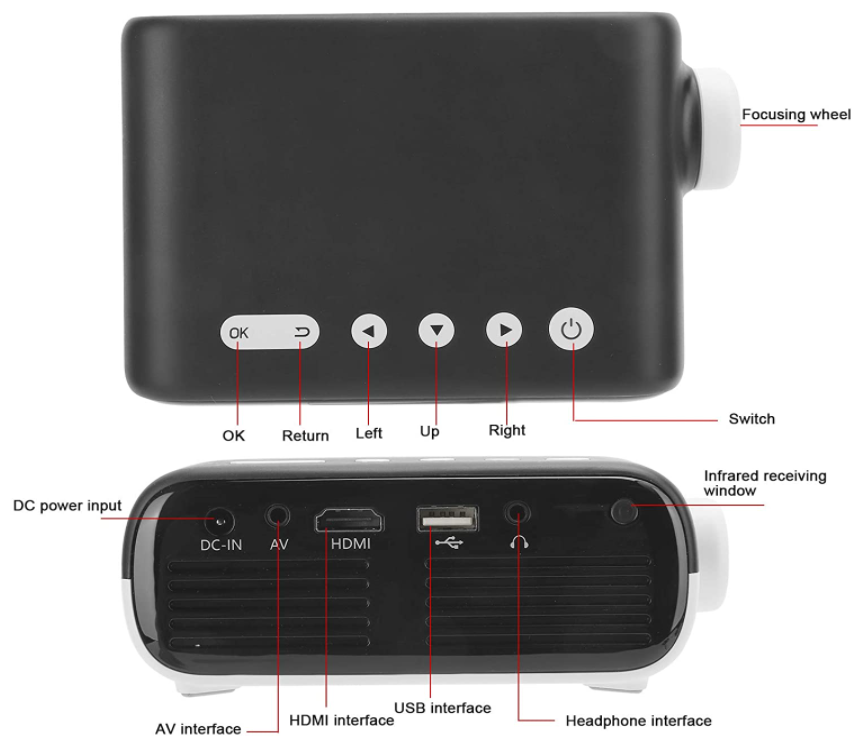 Проектор KUPLACE / Проектор YG280 / Мини-проектор / Мультимедийный проектор / Проектор домашний / USB проектор