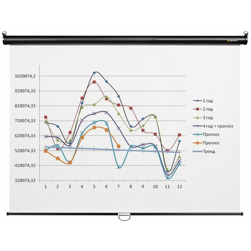 Экран проекционный настенный (180×180 см), матовый, 1:1, DIGIS OPTIMAL-C, DSOC-1102