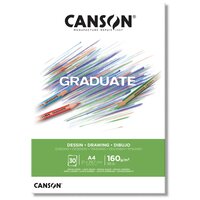 Лучшие Альбомы для акварели Canson