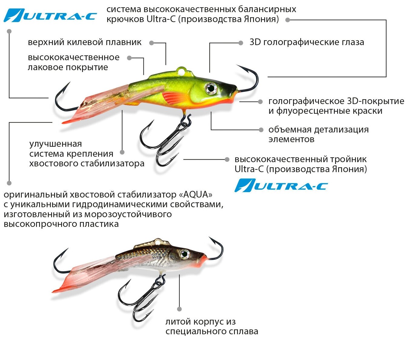 Балансир AQUA Бычок-5 57mm цвет 001 (классика, плотва) 2 штуки