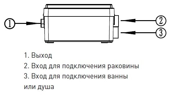 Канализационная установка дренажный насос Oasis SD-250 (250 Вт)