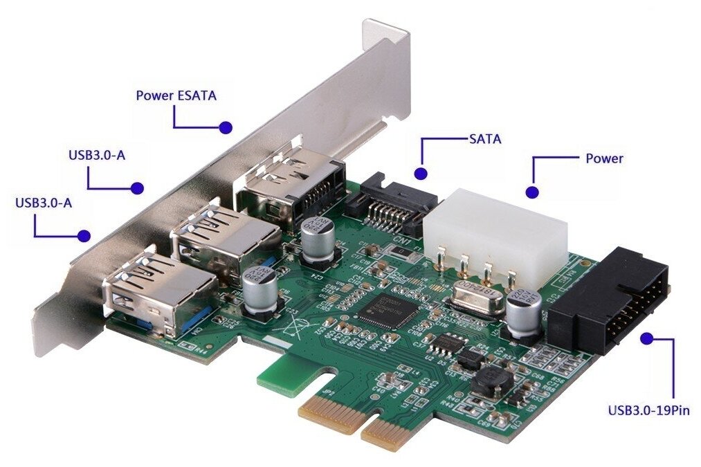 Контроллер PCIe x1 v20 (NEC D720201) USB 32 Gen1x1 2xUSB-A + 2x19-pin + eSATA Power | ORIENT NC-3U2219PE-SE
