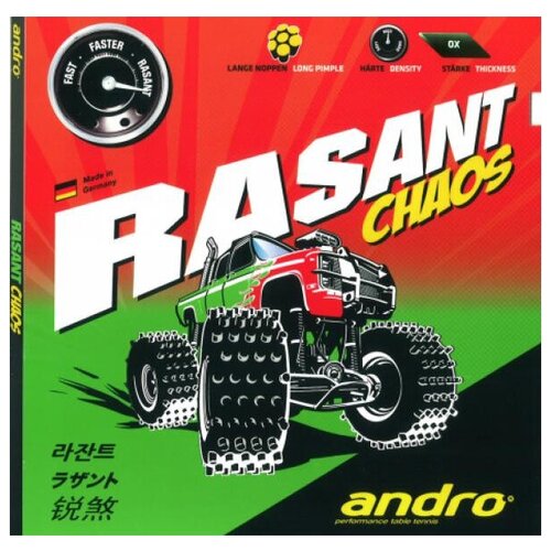  ANDRO Rasant Chaos