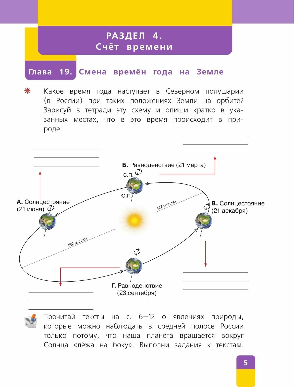 Окружающий мир. 4 класс. Учебник. В 2-х частях. ФП - фото №7