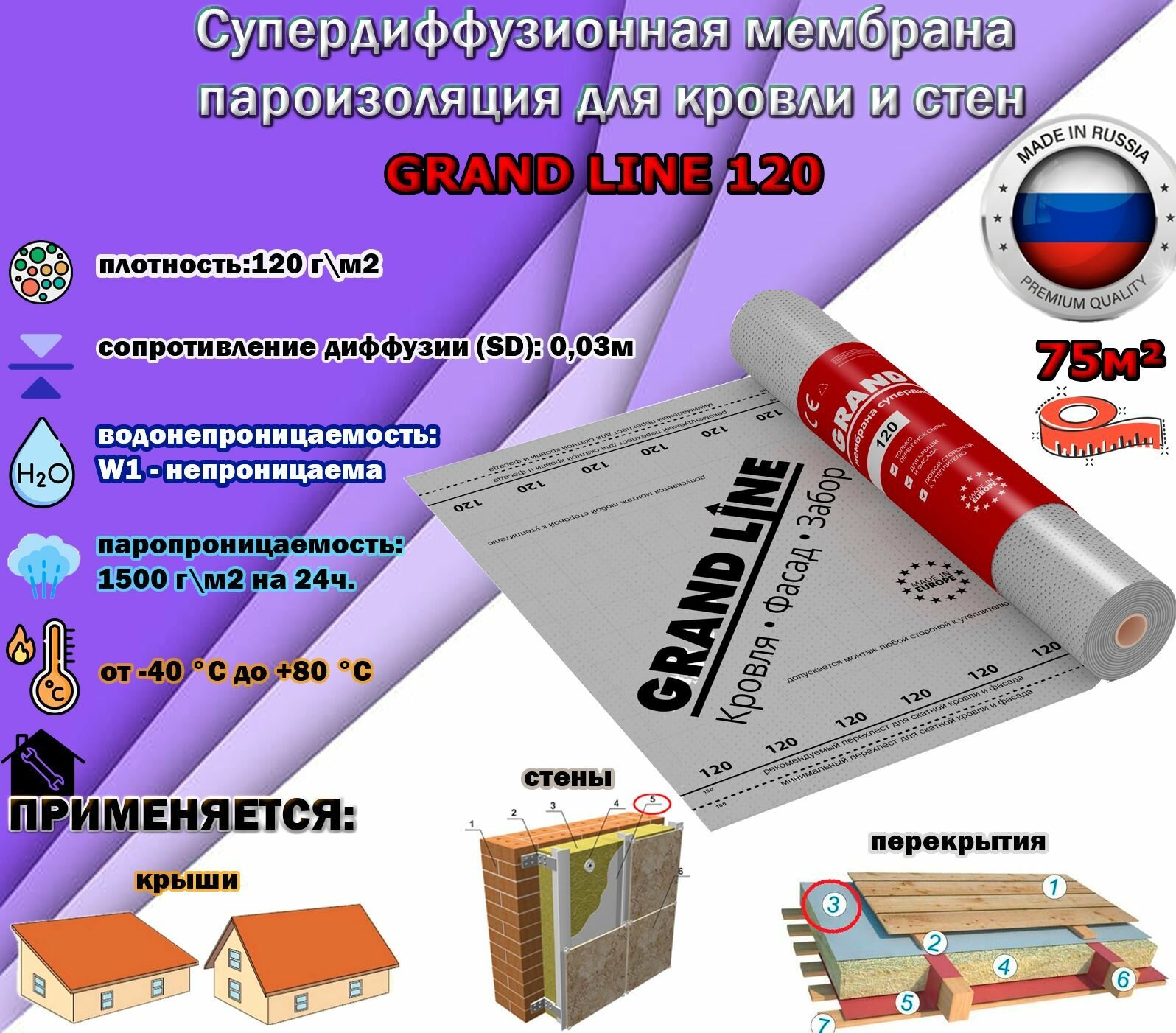 фото Cупердиффузионная мембрана Grand Line 120 пароизоляция для кровли и стен (1.5х50м/75 кв. м)