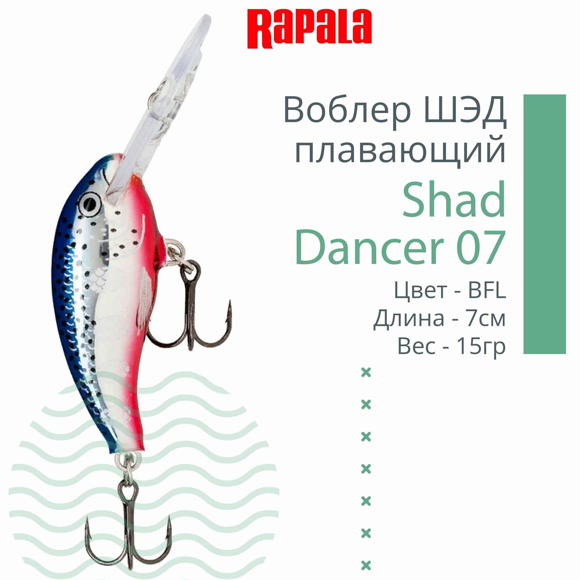 Воблер для рыбалки RAPALA Shad Dancer 07, 7см, 15гр, цвет BFL, плавающий