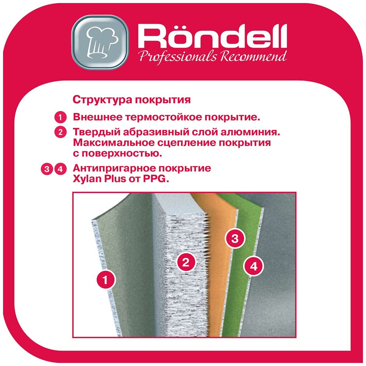 cковорода RONDELL Vero 26см антипр.покр. кован.алюм. индукция - фото №7