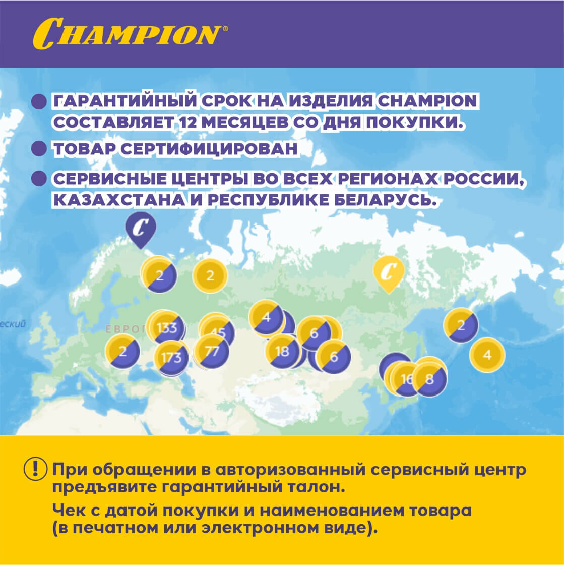 Электрическая пила Champion 116-14