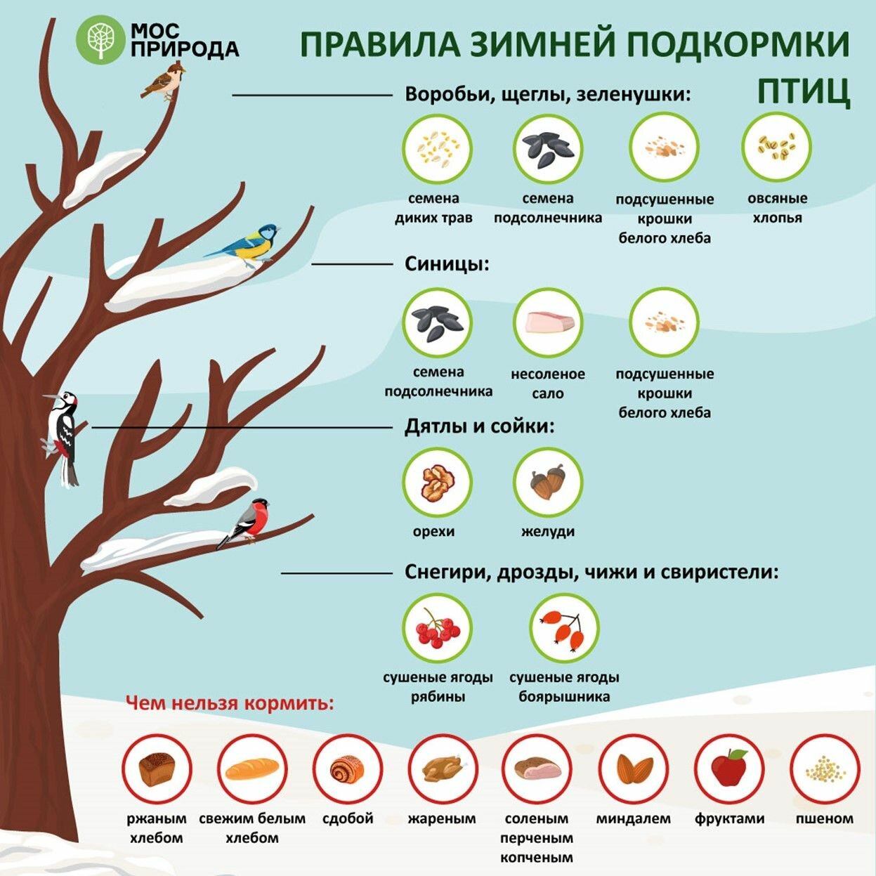 Кормушка для птиц деревянная ручная работа - фотография № 6