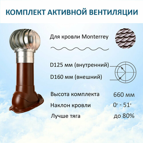 Комплект активной вентиляции: Турбодефлектор TD160 ОЦ, вент. выход утепленный высотой Н-500, для металлочерепицы Monterrey, коричневый